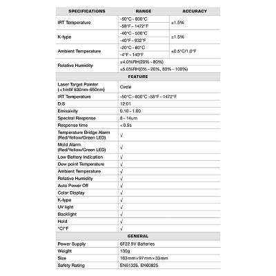 Infrarødt termometer med cirkulær laser (-30°C-800°C)
